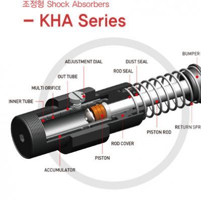 KOBA油压缓冲器-KHA-85-80型