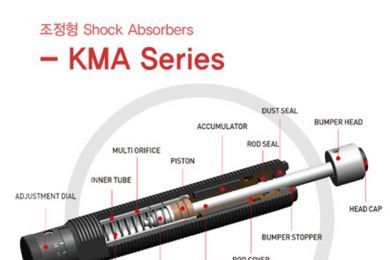 KOBA液压缓冲器-KMA-27-40型