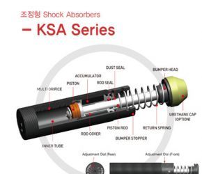 KOBA液压缓冲器-KSA型