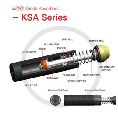 KOBA液压缓冲器-KSA型